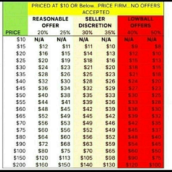 Color Street Nail Strips Get in Line - Picture 8 of 8